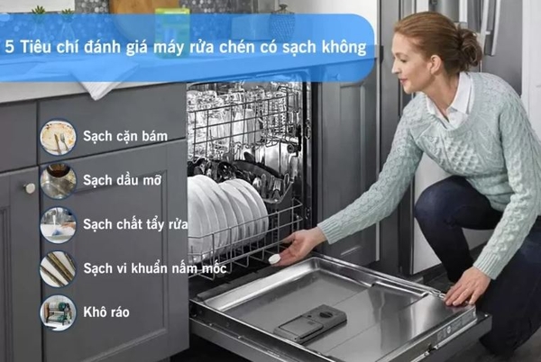 Làm theo đúng 5 tiêu chí này Bát chén sẽ sạch khi dùng Máy Rửa Bát