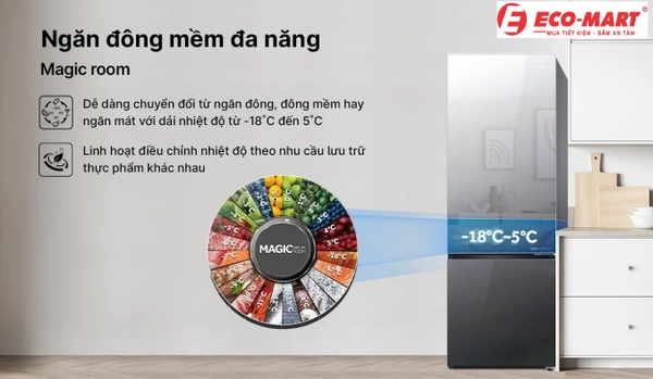 Tủ lạnh Aqua AQR-B380MA(GM) và những điểm bạn nên biết