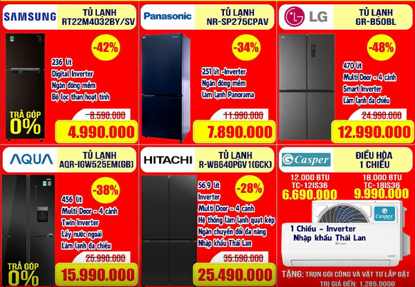 Đánh giá chi tiết TOP 5 Tủ Lạnh dung tích lớn hạ giá sâu dịp Lễ 2/9