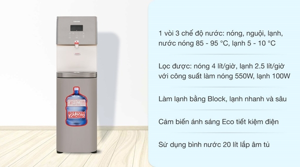 Đánh giá chi tiết cây nước nóng lạnh Toshiba RWF-W1830UVBV(T)