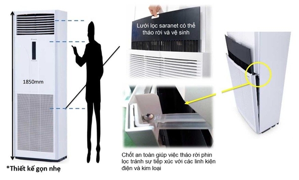 Điều hòa tủ đứng Daikin 1 chiều Inverter 24.000Btu FVFC71AV1/RZFC71AGV19