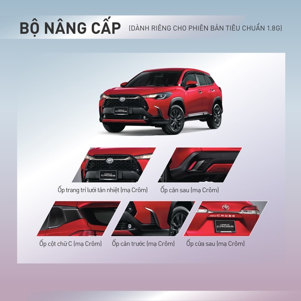 Bộ nâng cấp Toyota Corolla Cross