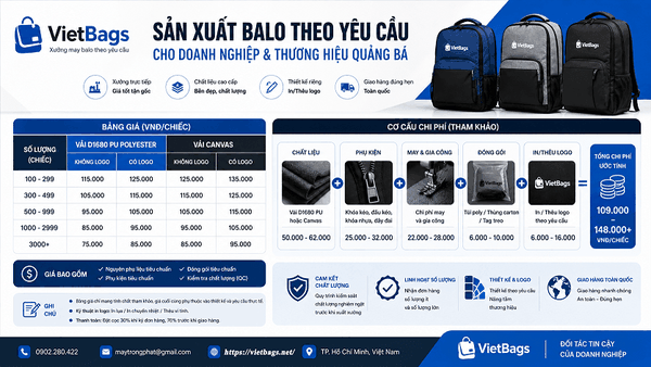 Bảng Giá & Công Thức Tính Chi Phí May Balo B2B Tận Xưởng 2026