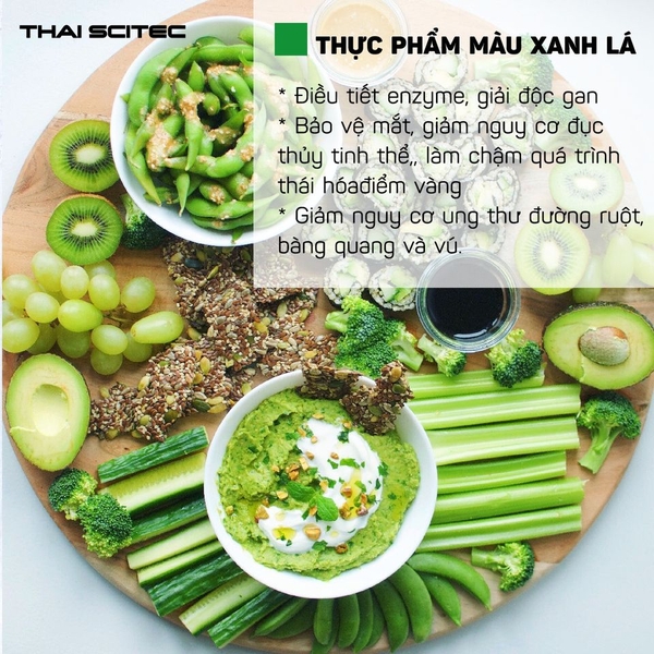 MÀU SẮC THỰC PHẨM NÓI LÊN ĐIỀU GÌ? NHỮNG NHÓM MÀU SẮC MÀ NGƯỜI TẬP GYM NÊN NHỚ