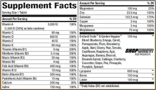 Nutrition Facts Alive Men’s Energy