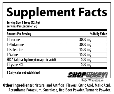 Nutrition Facts Anabolic State