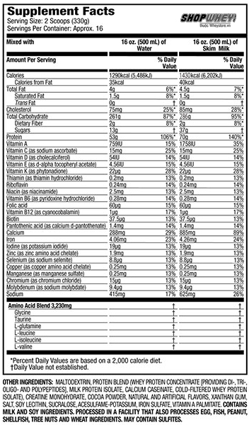 Nutrition Facts Premium Mass Gainer 12 lbs