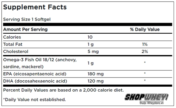 Nutrition Facts Swanson Omega 3 Fish Oil