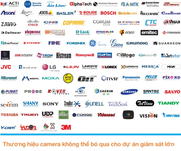 Thương hiệu camera không thể bỏ qua cho d