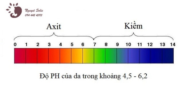 pH TRONG AO TÔM NHƯ THẾ NÀO LÀ HỢP LÝ ?