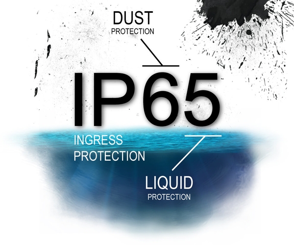 Chỉ số IP65 là gì?