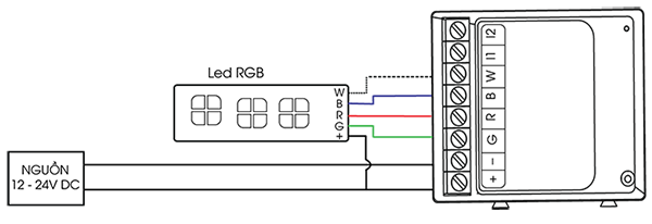 Sơ đồ đấu nối Module Led RGB Lumi