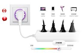 Ổ cắm thông minh FIBARO Wallplug chịu tải lớn