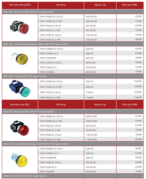 Bảng giá thiết bị điện Idec MỚI nhất 2022