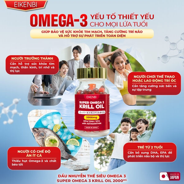Viên Uống Dầu Nhuyễn Thể Siêu Omega - 3 Krill Oil Eikenbi [Hộp 60 viên]