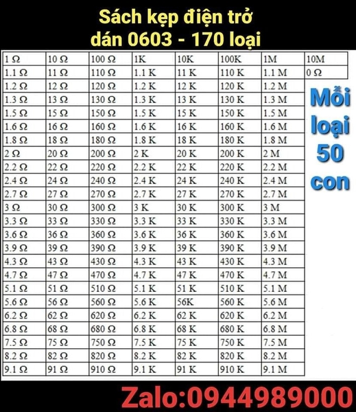 so-sach-kep-dien-tro-dan-1206-gom-170-loai