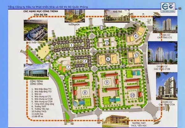 Chung cư CT1 Thạch Bàn