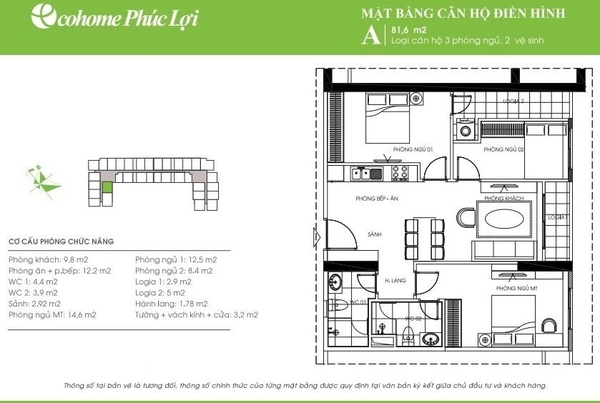 Chung cư Ecohome Phúc Lợi Long Biên