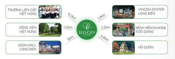 Chung cư Eco City Việt Hưng