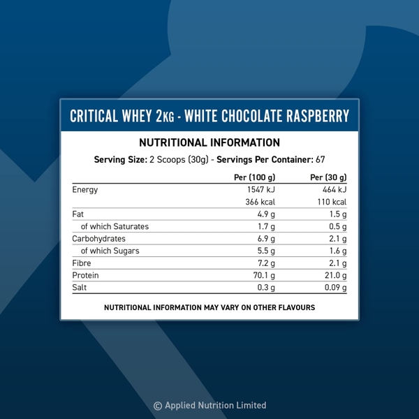 CRITICAL WHEY BLEND - ADVANCED PROTEIN BLEND 900G (30 LẦN DÙNG)
