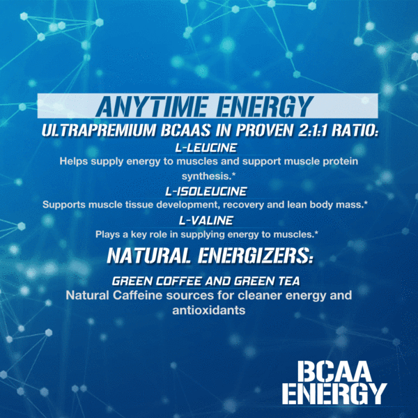 EVL BCAA ENERGY (30 LẦN DÙNG)