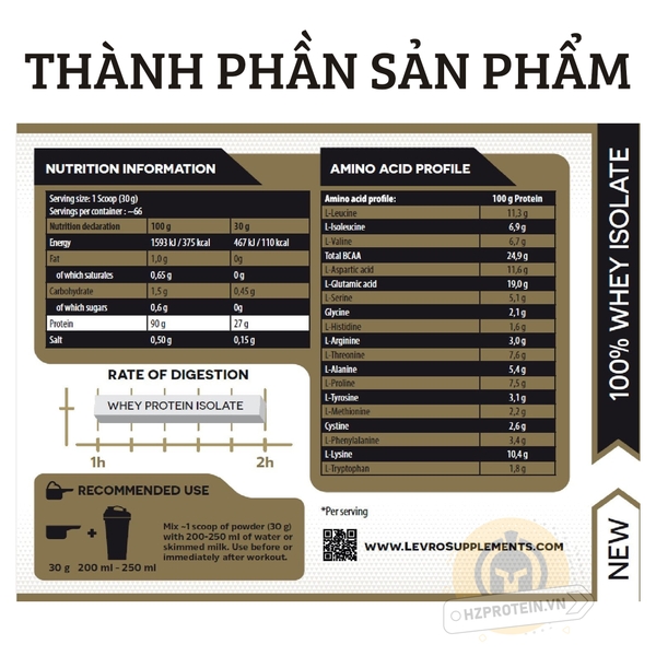 Kevin Levrone Gold Isolate Whey Protein (2 KG)