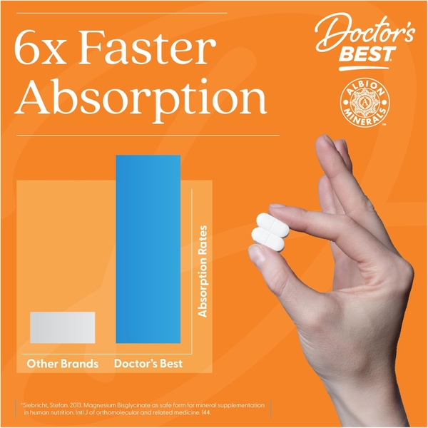 Doctor's Best Magnesium Glycinate Lysinate 200mg – Hấp Thu Cao, Hỗ Trợ Thần Kinh, Ngủ Ngon & Giảm Chuột Rút