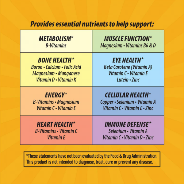 NATURE'S WAY ALIVE MEN ENERGY - VITAMIN TỔNG HỢP HÀM LƯỢNG CAO CHO NAM (50 VIÊN)