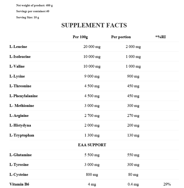 OSTROVIT EAA 400G - HỖ TRỢ PHÁT TRIỂN CƠ BẮP (40 LẦN DÙNG)