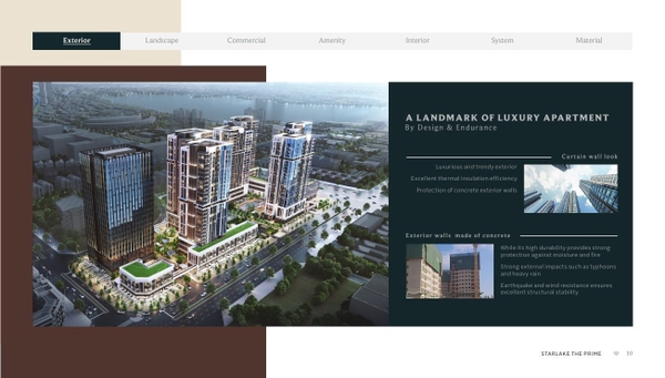 Chuyển nhượng căn hộ K8 Starlake Tây Hồ Tây 1PN 48,97m² – mẫu 1BED-CA – giá dự kiến từ 9,402 tỷ
