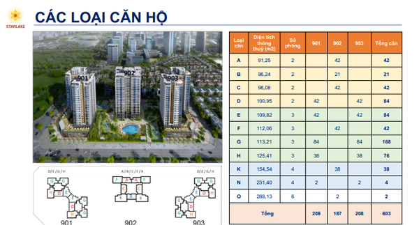 Bán rất gấp căn F8 - Tây Hồ Tây