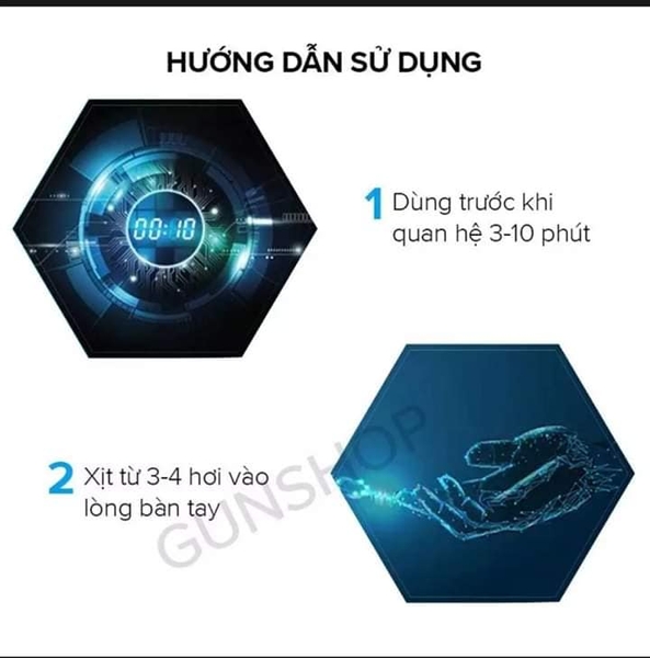 Chai xịt Dynamo Delay Spray của Mỹ có tác dụng gì?