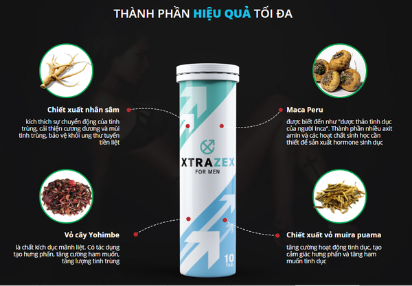 Thành phần của viên sủi Xtrazex