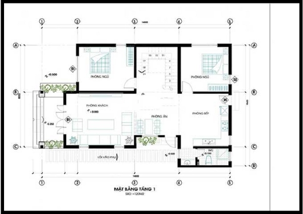 MẶT BẰNG LÀ GÌ? NHỮNG LƯU Ý KHI ĐỌC HỒ SƠ MẶT BẰNG