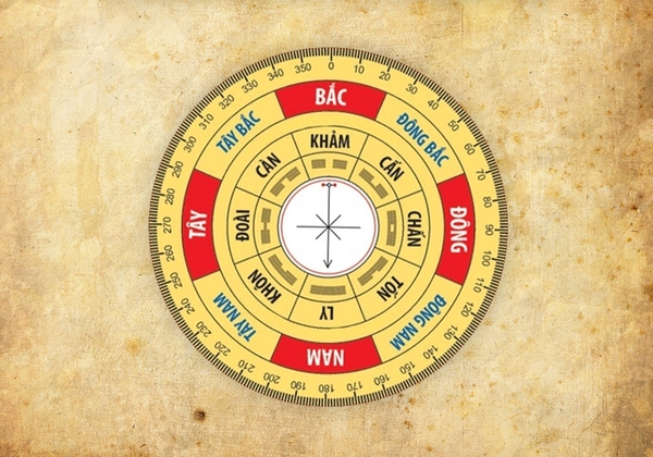 BÁT TRẠCH LÀ GÌ? CÁCH XEM HƯỚNG NHÀ THEO PHONG THỦY