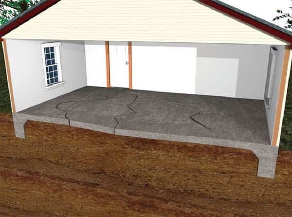 NGUYÊN NHÂN KHIẾN SÀN BÊ TÔNG BỊ VÕNG VÀ CÁCH KHẮC PHỤC HIỆU QUẢ NHẤT