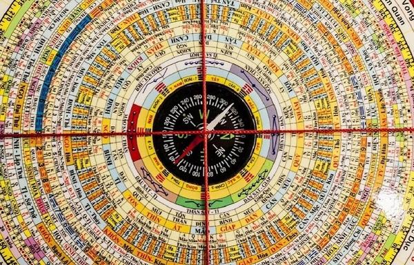 LA BÀN PHONG THỦY LÀ GÌ? DÙNG LA BÀN XEM HƯỚNG NHÀ CHI TIẾT