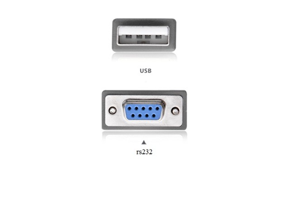 Cáp chuyển đổi USB to COM232 UGREEN 20201(1,5m)