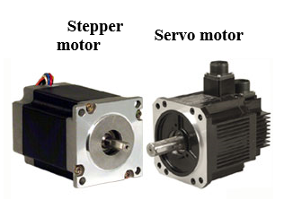 Sự khác nhau giữa AC Servo và động cơ bước (step motor)