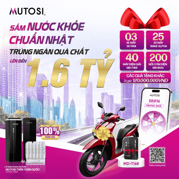 “Sắm Nước Khỏe Chuẩn Nhật – Trúng Ngàn Quà Chất” cùng Mutosi - Phương ...