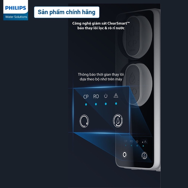 Công nghệ giám sát ClearSmart 