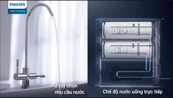 2 chế độ nước linh hoạt