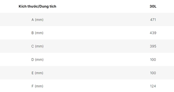 Kích thước nhỏ gọn, dễ dàng lắp đặt