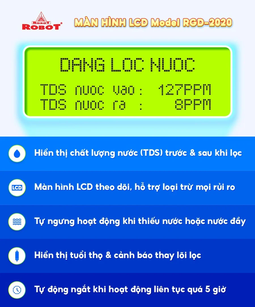 Công nghệ RMC - LCD trên CLASSY PRO 339GHK-UR