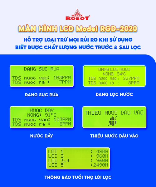 Công nghệ RMC - LCD trên CLASSY PRO 339GHK-UR