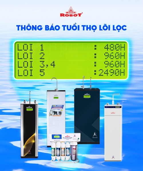 Công nghệ RMC - LCD trên CLASSY PRO 339GHK-UR