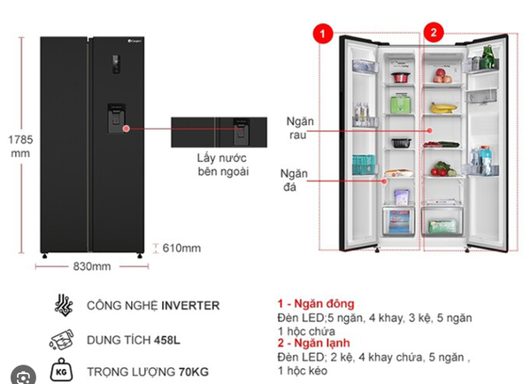 Tủ lạnh Casper Inverter 458 lít RS-460PBW Mới 100%