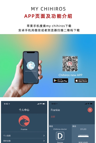 Đèn Chihiros WRGB2 5