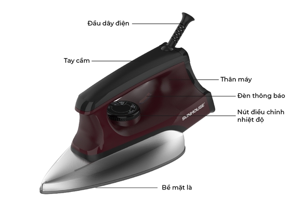 Bàn là khô Sunhouse SHD2015, Công suất 1200W, Mặt bàn là phủ chống dính siêu bền, Cảm biến tự động ngắt khi quá nhiệt, Bảo hành 12 tháng