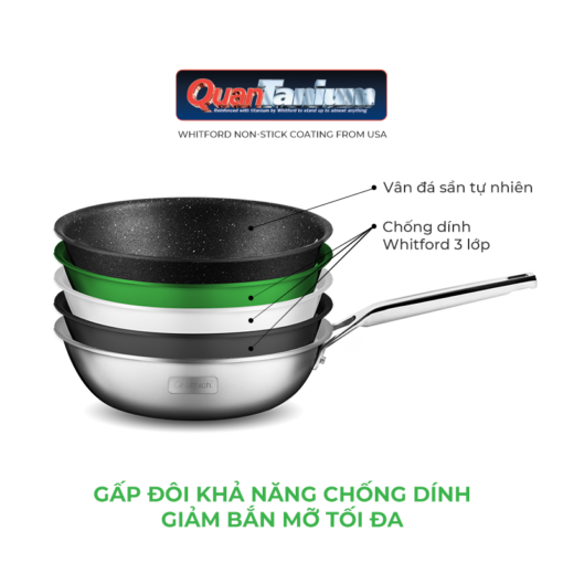 Chảo chống dính inox liền khối Elmich Trimax CZ EL-3836 size 24cm